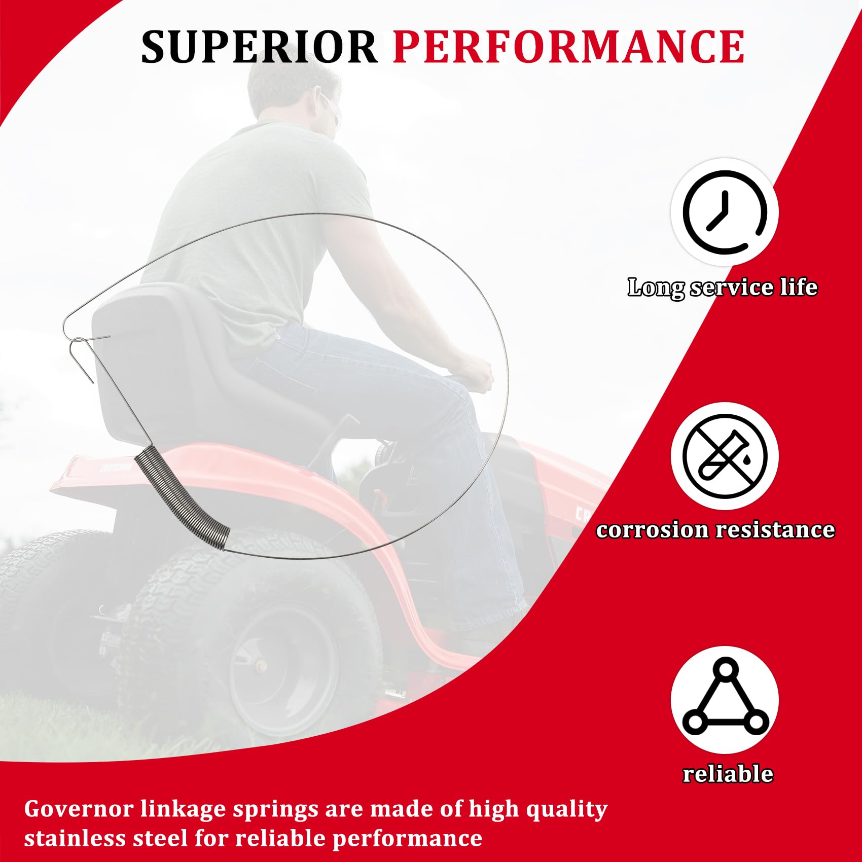 Amazon.com : YeuauTa 691842 Governor Spring, Compatible with